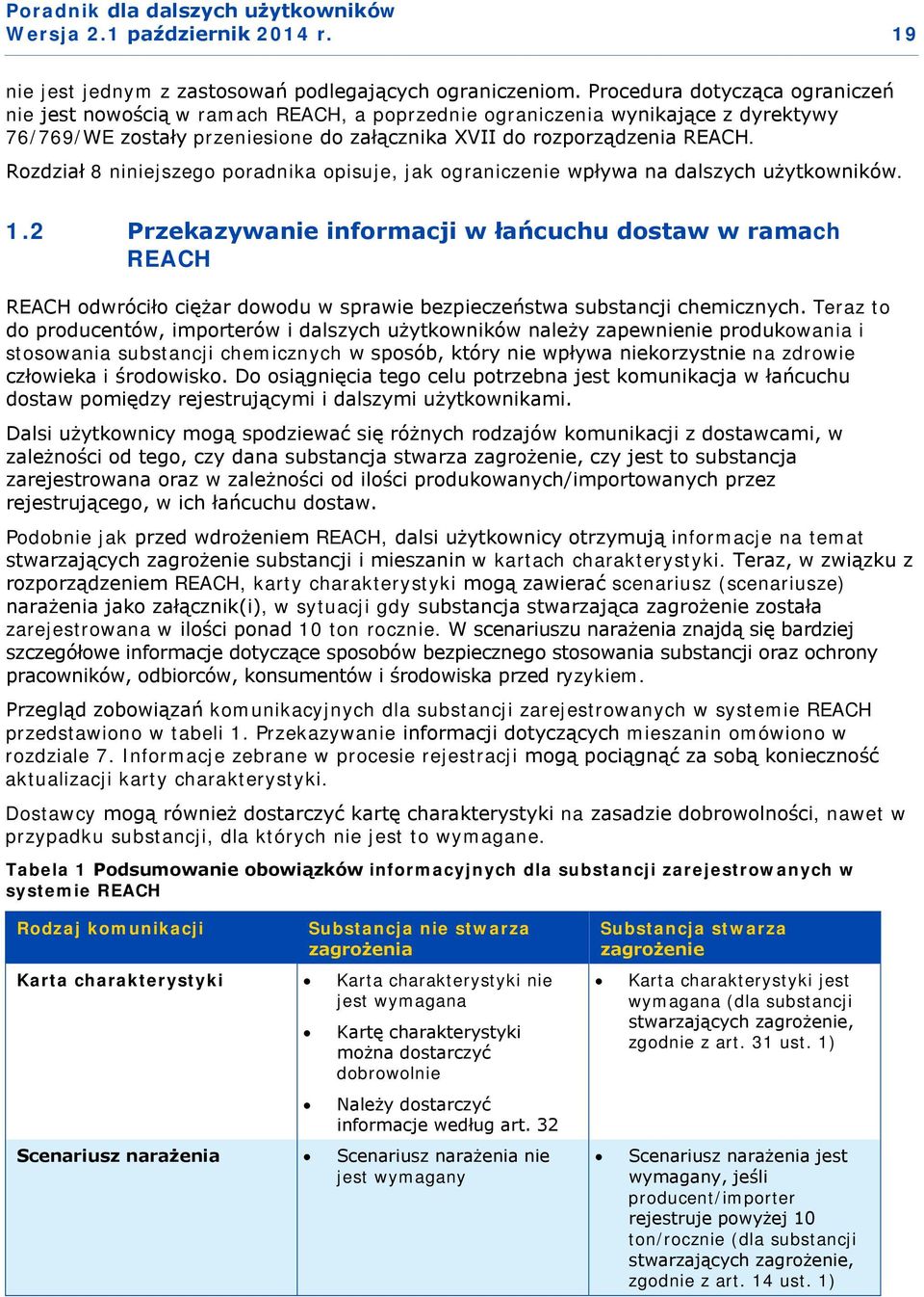 Rozdział 8 niniejszego poradnika opisuje, jak ograniczenie wpływa na dalszych użytkowników. 1.