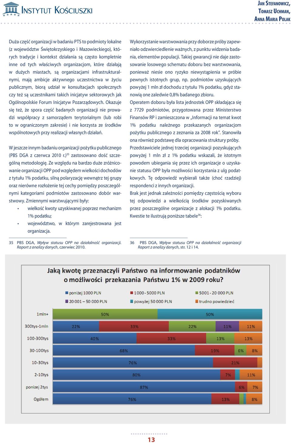 konsultacjach społecznych czy też są uczestnikami takich inicjatyw sektorowych jak Ogólnopolskie Forum Inicjatyw Pozarządowych.