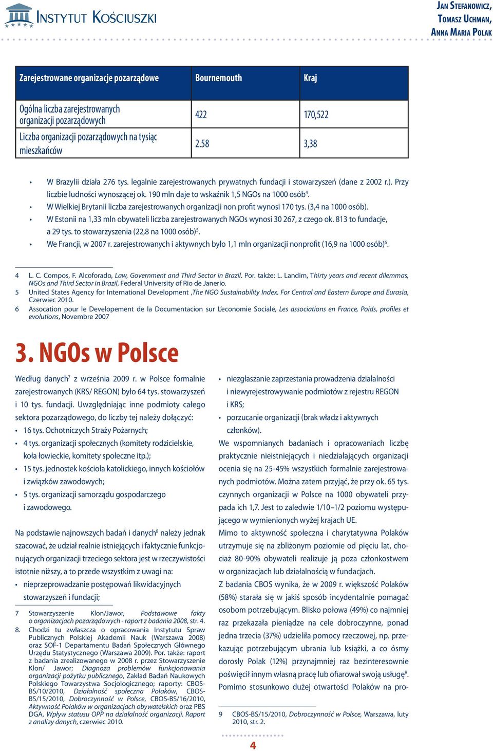 190 mln daje to wskaźnik 1,5 NGOs na 1000 osób 4. W Wielkiej Brytanii liczba zarejestrowanych organizacji non profit wynosi 170 tys. (3,4 na 1000 osób).