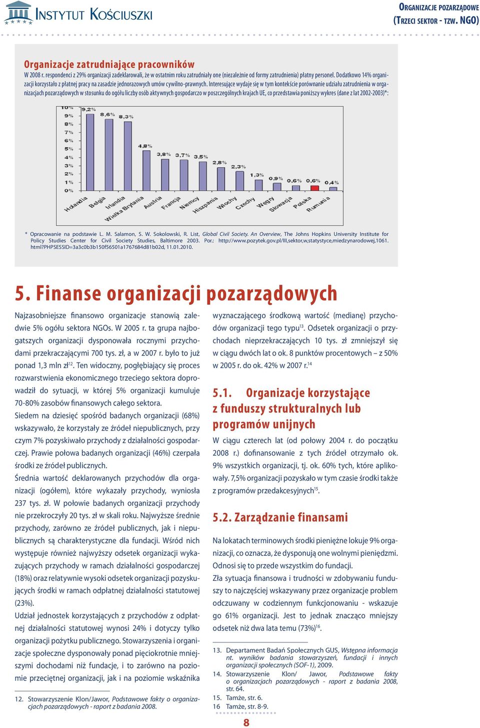 Interesujące wydaje się w tym kontekście porównanie udziału zatrudnienia w organizacjach pozarządowych w stosunku do ogółu liczby osób aktywnych gospodarczo w poszczególnych krajach UE, co