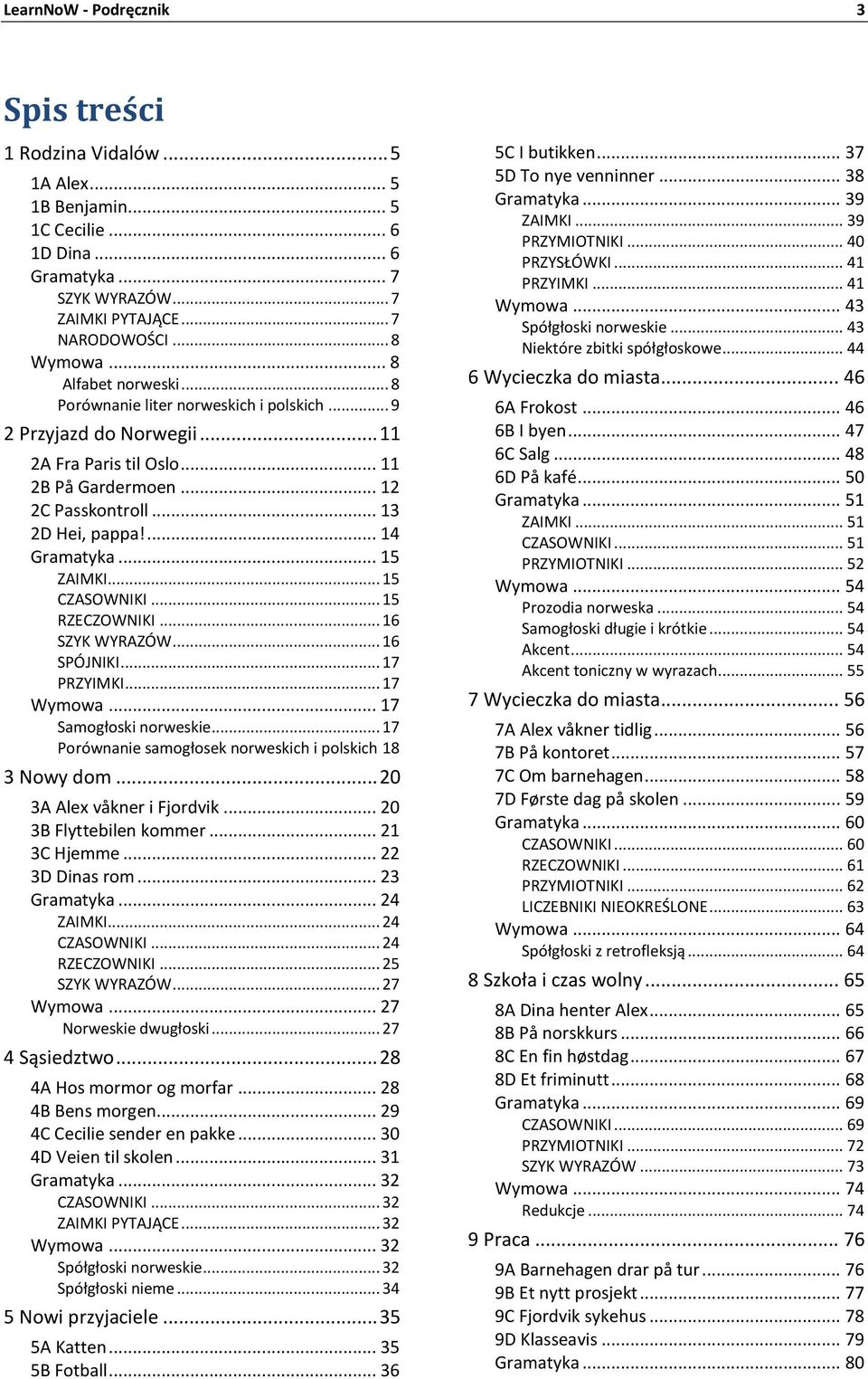 ... 14 Gramatyka... 15 ZAIMKI... 15 CZASOWNIKI... 15 RZECZOWNIKI... 16 SZYK WYRAZÓW... 16 SPÓJNIKI... 17 PRZYIMKI... 17 Wymowa... 17 Samogłoski norweskie.