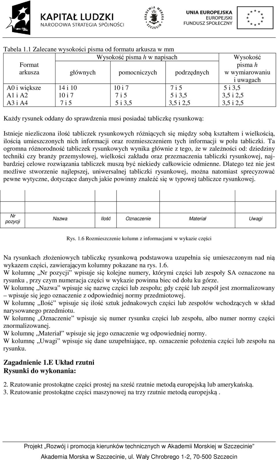 7 i 5 5 i 3,5 3,5 i 2,5 Wysokość pisma h w wymiarowaniu i uwagach 5 i 3,5 3,5 i 2,5 3,5 i 2,5 Każdy rysunek oddany do sprawdzenia musi posiadać tabliczkę rysunkową: Istnieje niezliczona ilość