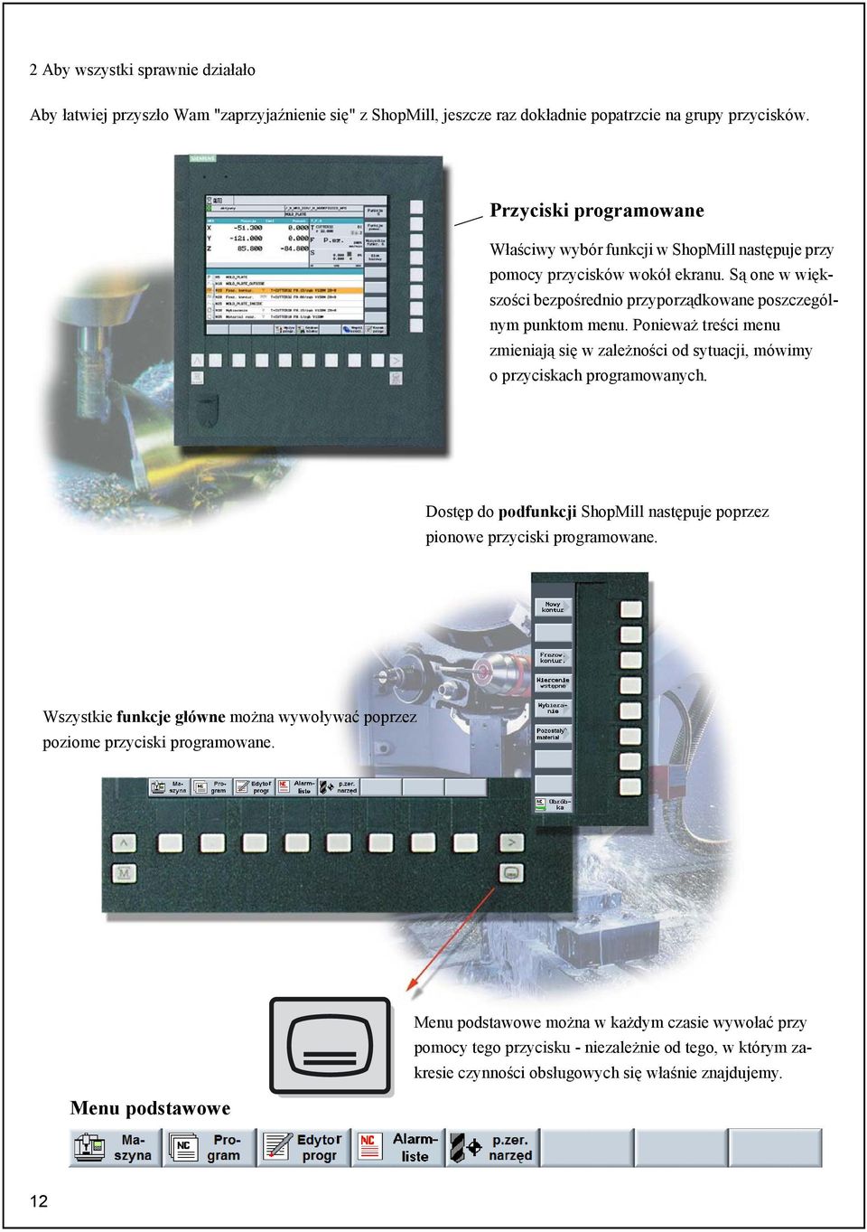 Ponieważ treści menu zmieniają się w zależności od sytuacji, mówimy o przyciskach programowanych. Dostęp do podfunkcji ShopMill następuje poprzez pionowe przyciski programowane.
