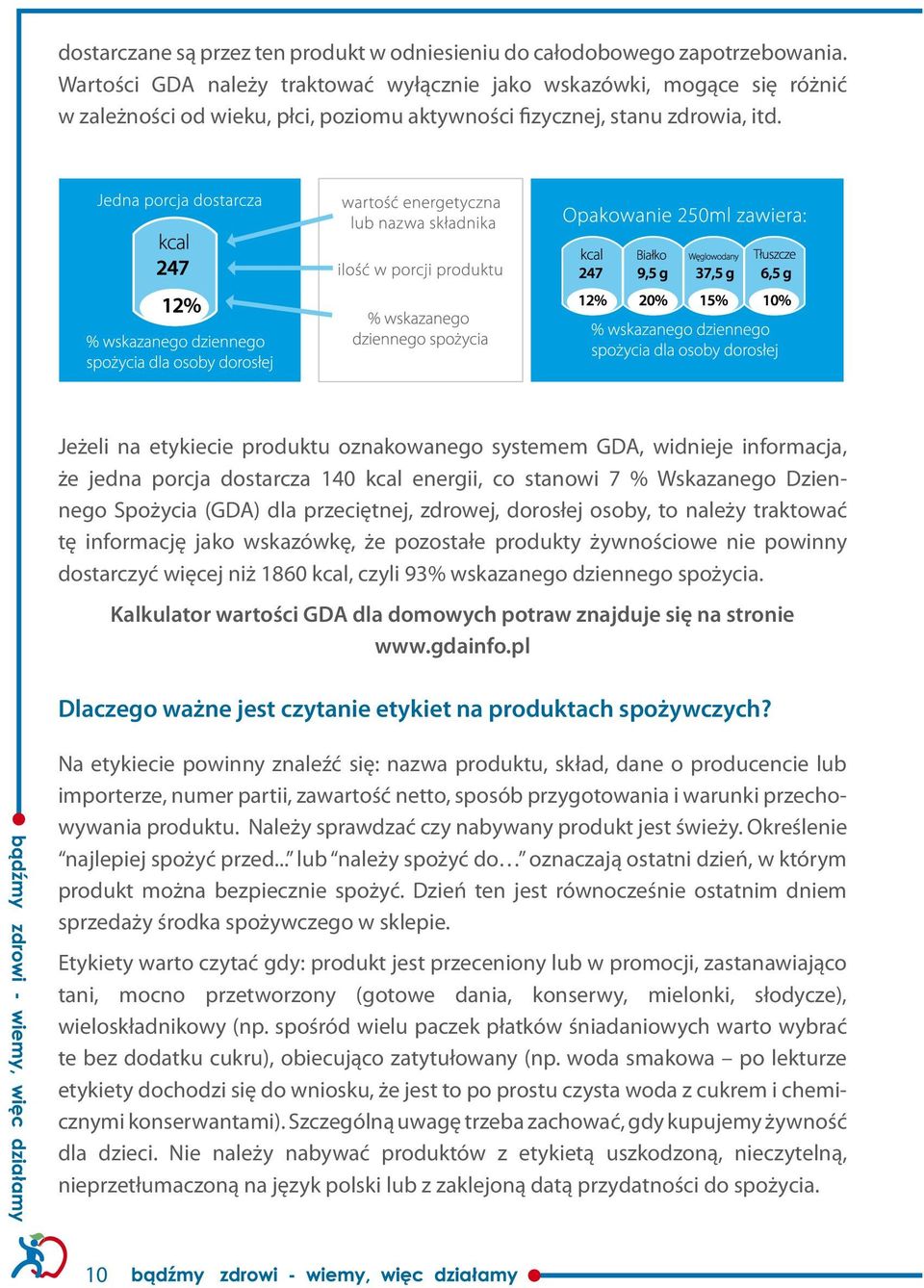 Jeżeli na etykiecie produktu oznakowanego systemem GDA, widnieje informacja, że jedna porcja dostarcza 140 kcal energii, co stanowi 7 % Wskazanego Dziennego Spożycia (GDA) dla przeciętnej, zdrowej,