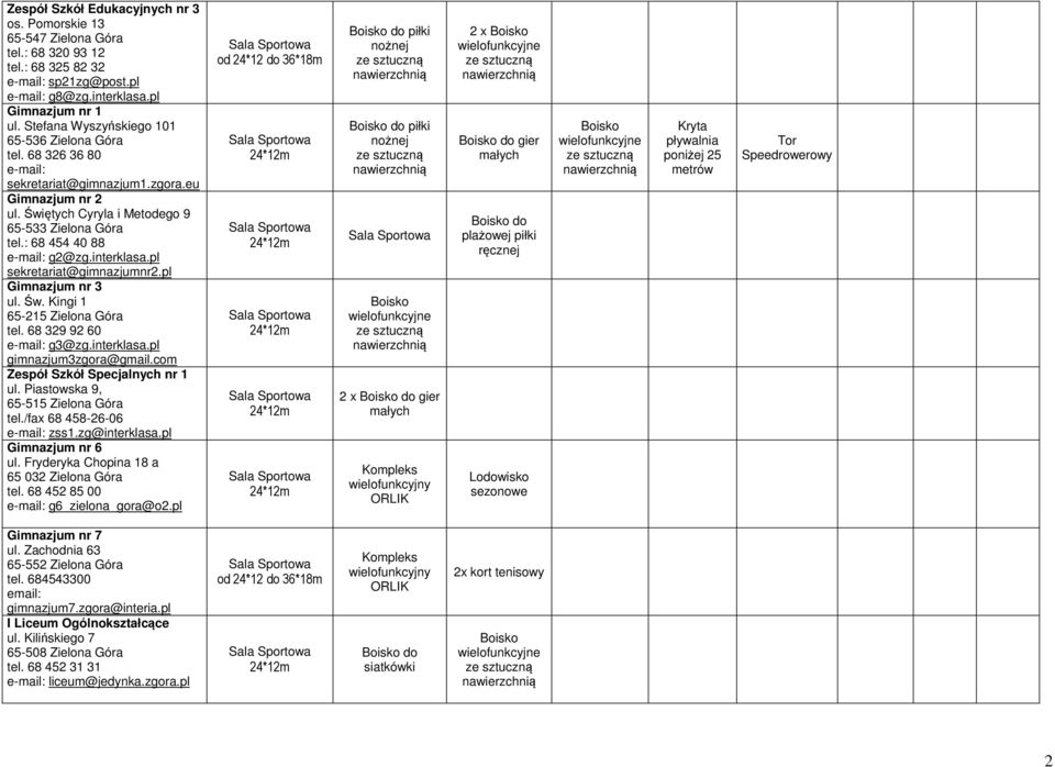 pl sekretariat@gimnazjumnr2.pl Gimnazjum nr 3 ul. Św. Kingi 1 65-215 Zielona Góra tel. 68 329 92 60 g3@zg.interklasa.pl gimnazjum3zgora@gmail.com Zespół Szkół Specjalnych nr 1 ul.