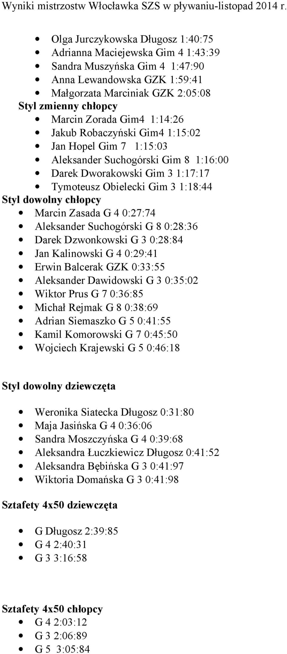 Zasada G 4 0:27:74 Aleksander Suchogórski G 8 0:28:36 Darek Dzwonkowski G 3 0:28:84 Jan Kalinowski G 4 0:29:41 Erwin Balcerak GZK 0:33:55 Aleksander Dawidowski G 3 0:35:02 Wiktor Prus G 7 0:36:85