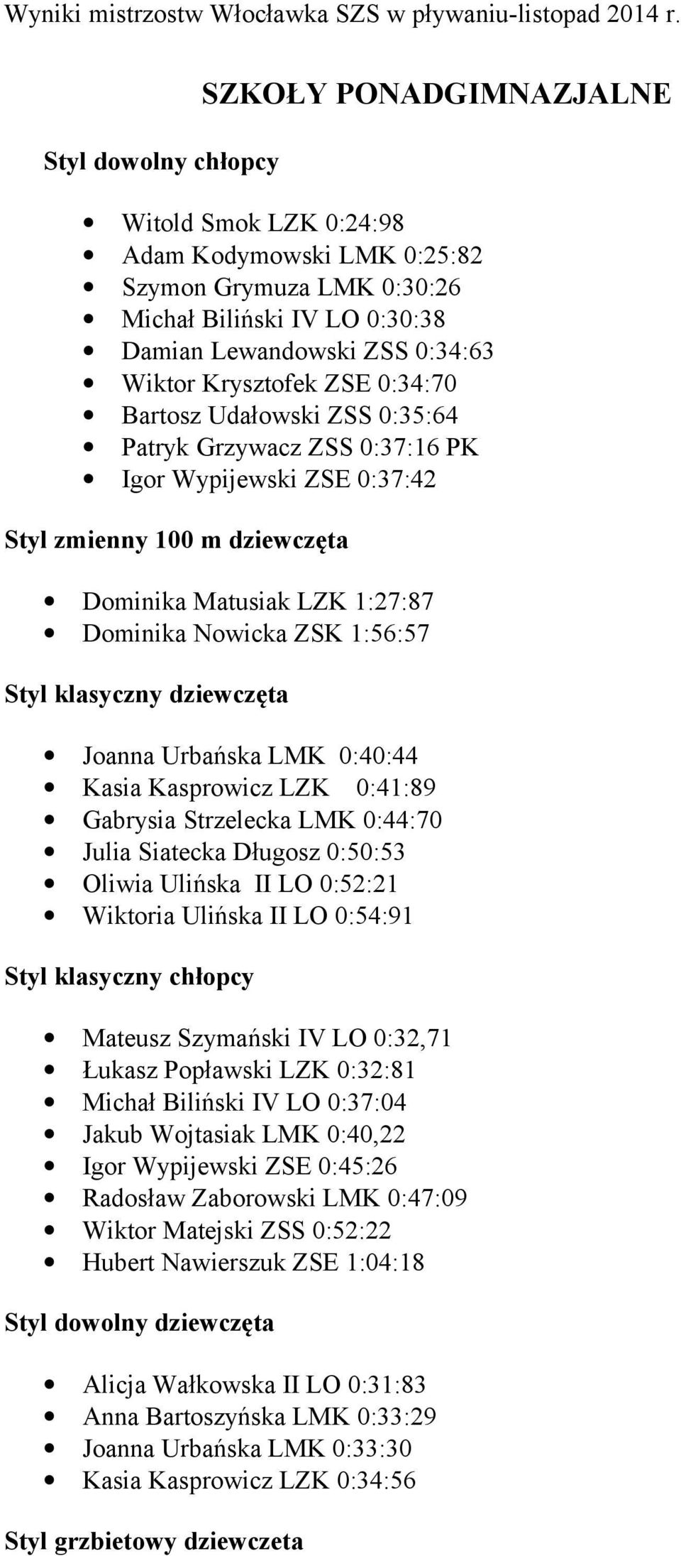 1:56:57 Styl klasyczny dziewczęta Joanna Urbańska LMK 0:40:44 Kasia Kasprowicz LZK 0:41:89 Gabrysia Strzelecka LMK 0:44:70 Julia Siatecka Długosz 0:50:53 Oliwia Ulińska II LO 0:52:21 Wiktoria Ulińska