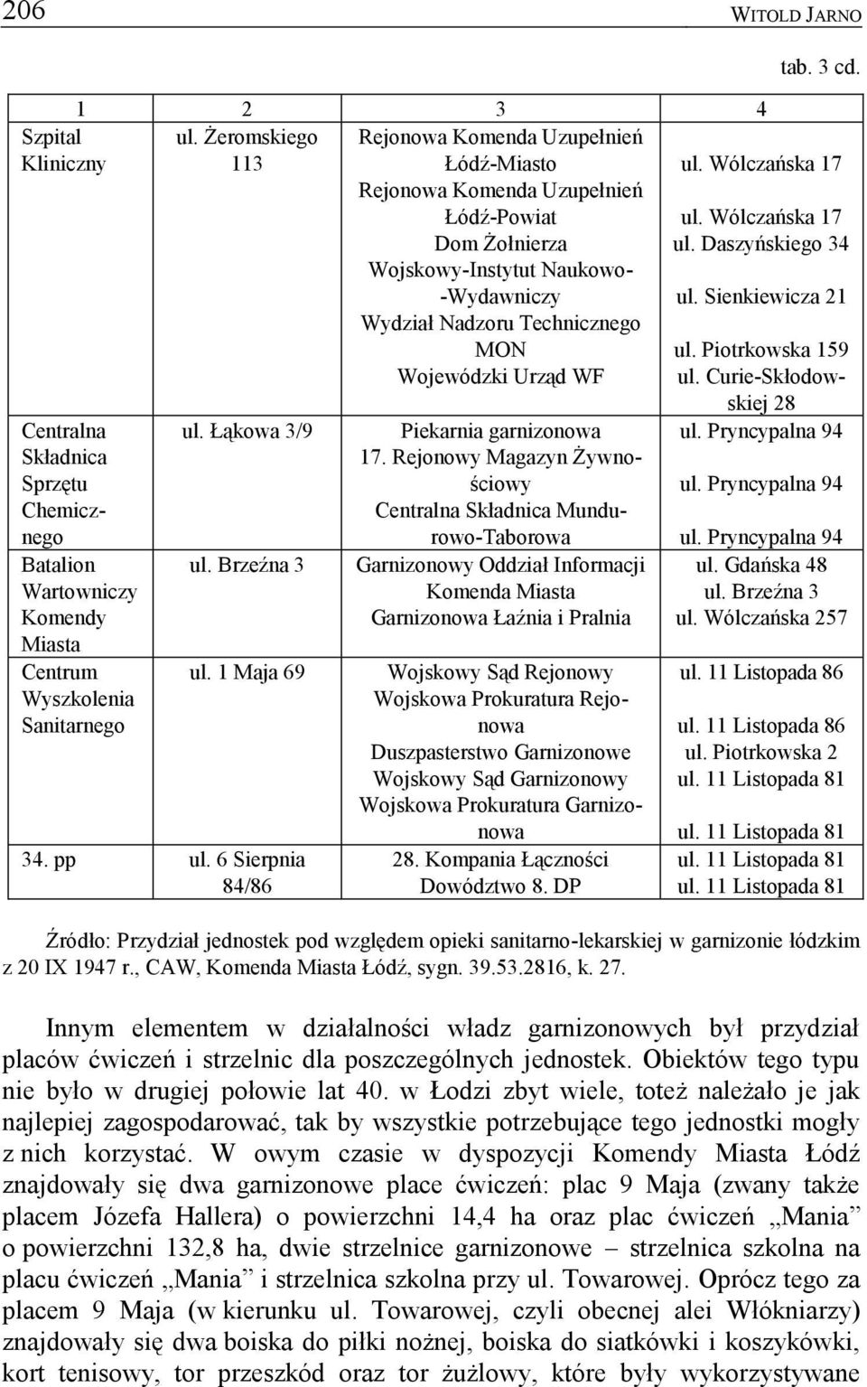 6 Sierpnia 84/86 Rejonowa Komenda Uzupełnień Łódź-Miasto Rejonowa Komenda Uzupełnień Łódź-Powiat Dom Żołnierza Wojskowy-Instytut Naukowo- -Wydawniczy Wydział Nadzoru Technicznego MON Wojewódzki Urząd