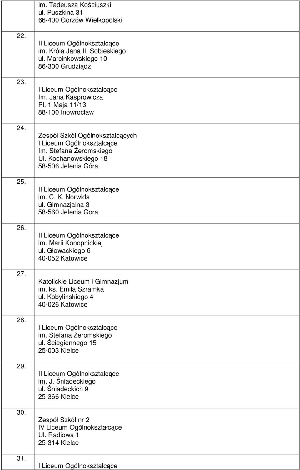 Kochanowskiego 18 58-506 Jelenia Góra I im. C. K. Norwida ul. Gimnazjalna 3 58-560 Jelenia Gora I im. Marii Konopnickiej ul.