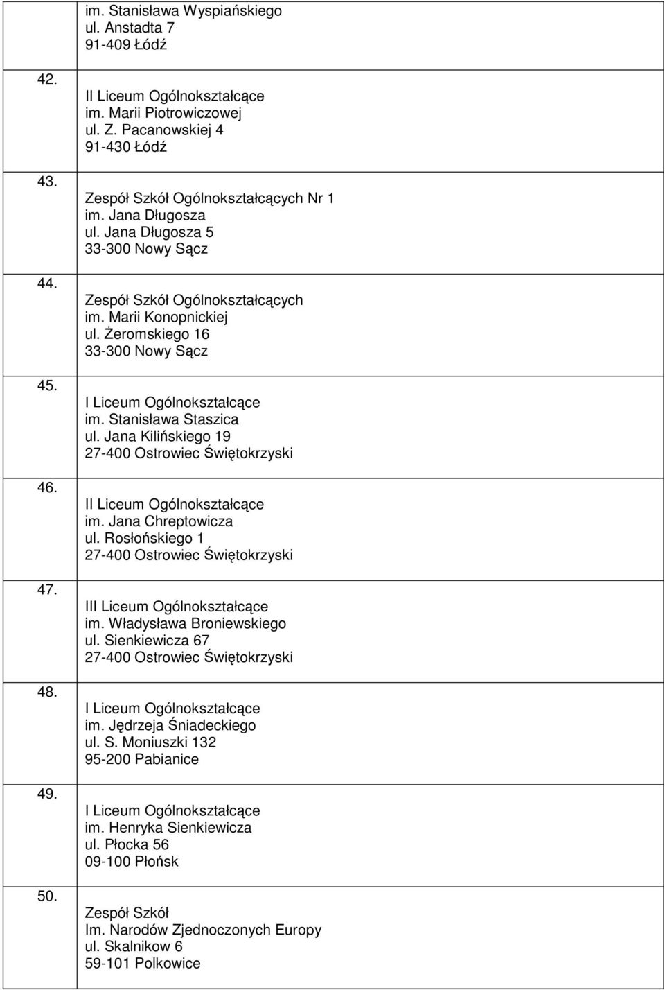 Stanisława Staszica ul. Jana Kilińskiego 19 27-400 Ostrowiec Świętokrzyski I im. Jana Chreptowicza ul. Rosłońskiego 1 27-400 Ostrowiec Świętokrzyski II im. Władysława Broniewskiego ul.