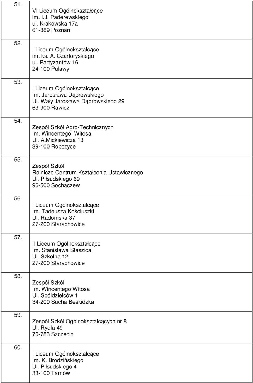 Piłsudskiego 69 96-500 Sochaczew Im. Tadeusza Kościuszki Ul. Radomska 37 27-200 Starachowice I Im. Stanisława Staszica Ul. Szkolna 12 27-200 Starachowice Zespół Szkól Im.