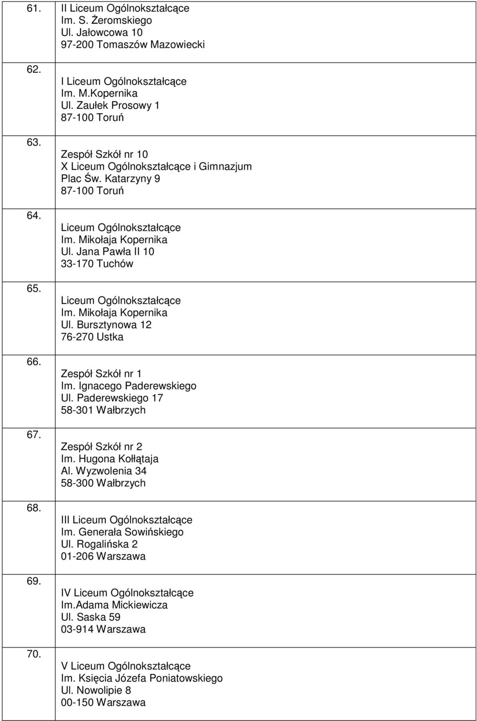 Jana Pawła II 10 33-170 Tuchów Liceum Ogólnokształcące Im. Mikołaja Kopernika Ul. Bursztynowa 12 76-270 Ustka Zespół Szkół nr 1 Im. Ignacego Paderewskiego Ul.