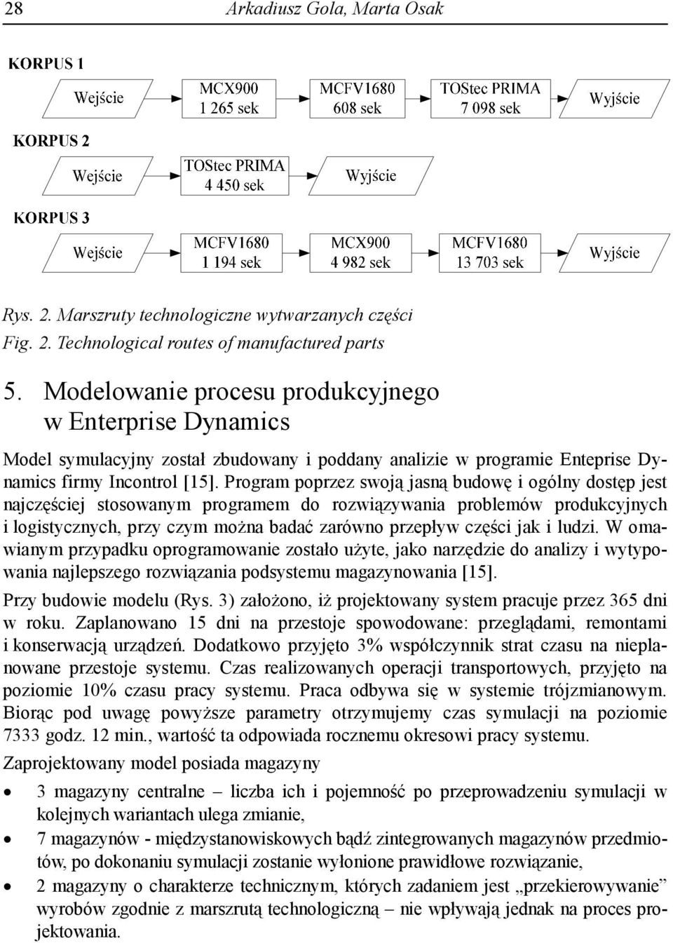 Program poprzez swoją jasną budowę i ogólny dostęp jest najczęściej stosowanym programem do rozwiązywania problemów produkcyjnych i logistycznych, przy czym można badać zarówno przepływ części jak i