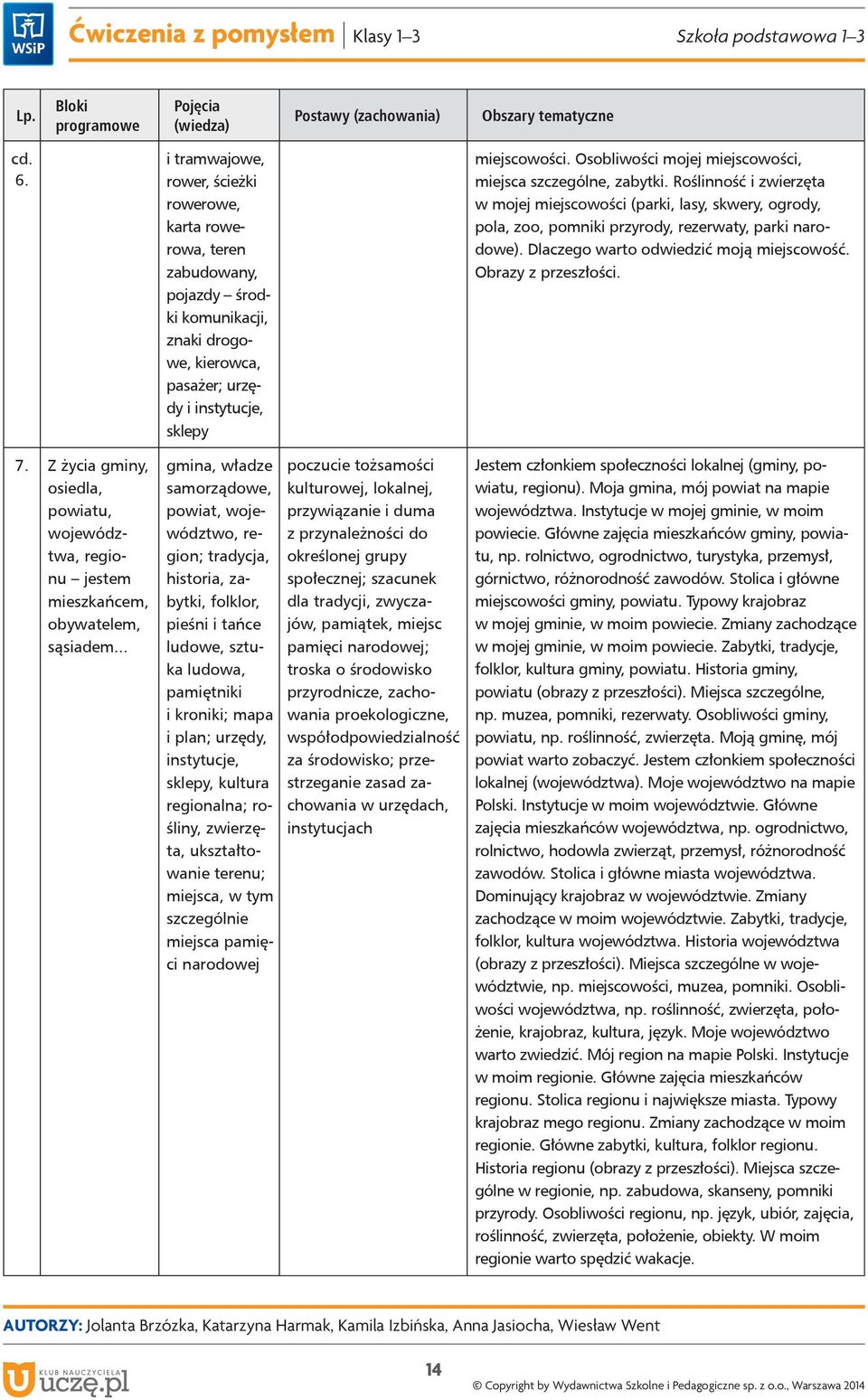 Osobliwości mojej miejscowości, miejsca szczególne, zabytki. Roślinność i zwierzęta w mojej miejscowości (parki, lasy, skwery, ogrody, pola, zoo, pomniki przyrody, rezerwaty, parki narodowe).