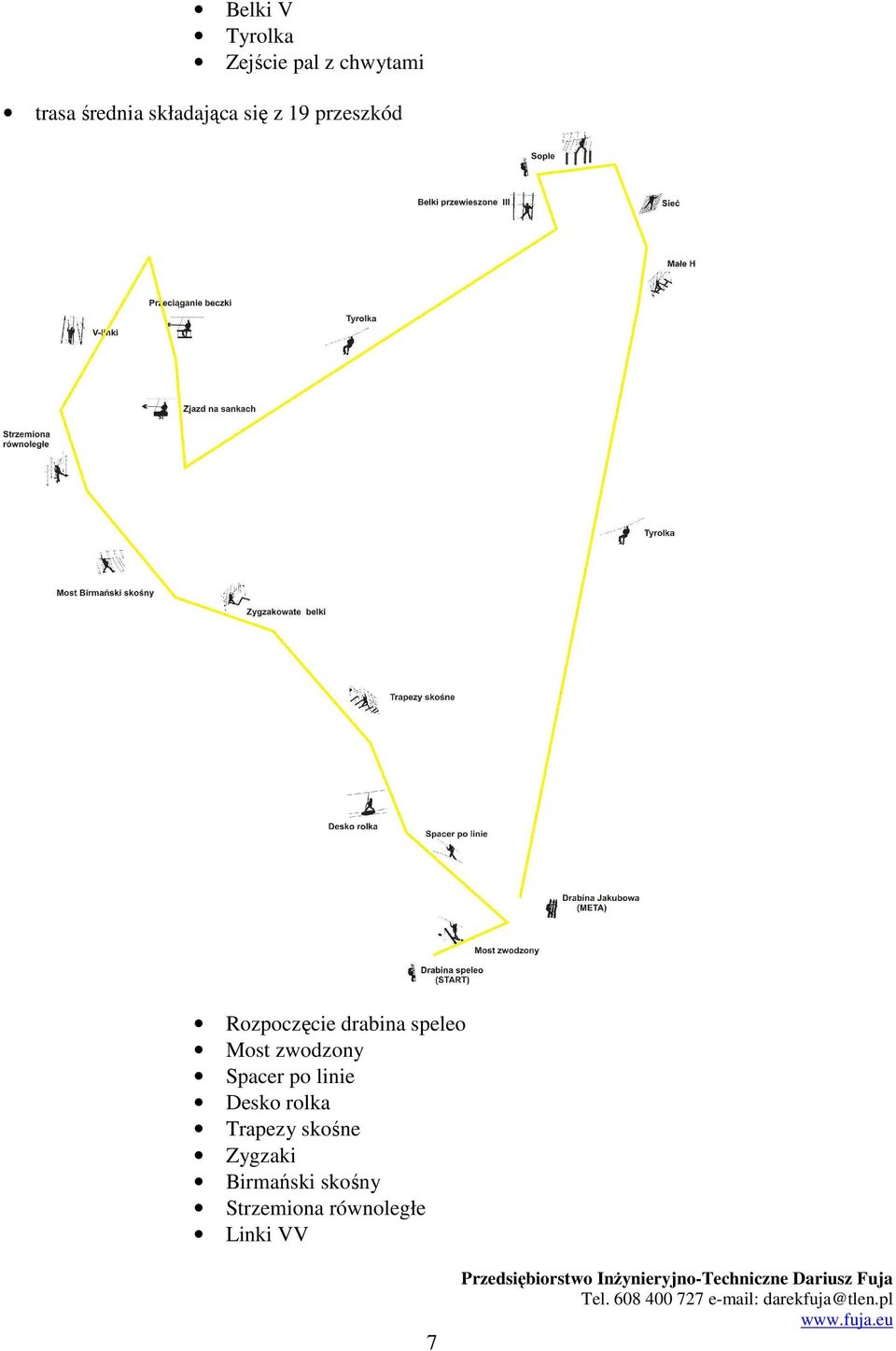 speleo Most zwodzony Spacer po linie Desko rolka