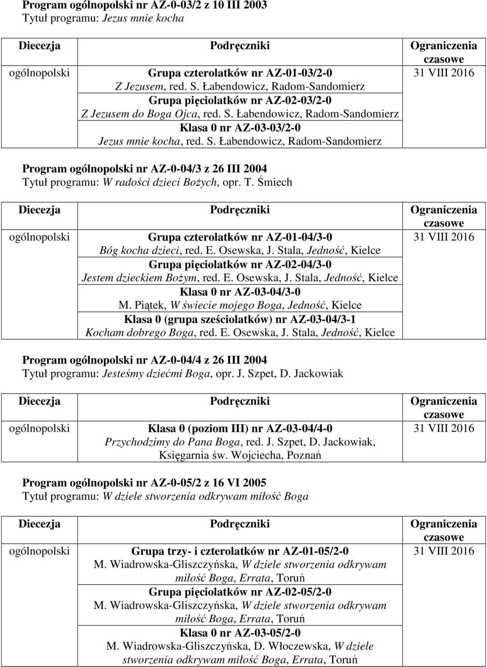 T. Śmiech Grupa czterolatków nr AZ-01-04/3-0 Bóg kocha dzieci, red. E. Osewska, J. Stala, Jedność, Kielce Grupa pięciolatków nr AZ-02-04/3-0 Jestem dzieckiem BoŜym, red. E. Osewska, J. Stala, Jedność, Kielce Klasa 0 nr AZ-03-04/3-0 M.