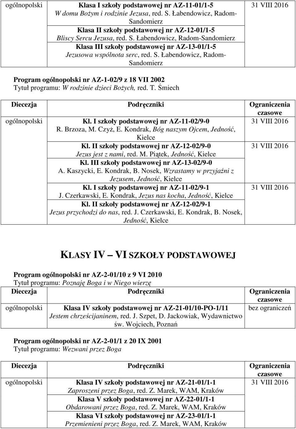 Kondrak, Bóg naszym Ojcem, Jedność, Kielce Kl. II szkoły podstawowej nr AZ-12-02/9-0 Jezus jest z nami, red. M. Piątek, Jedność, Kielce Kl. III szkoły podstawowej nr AZ-13-02/9-0 A. Kaszycki, E.