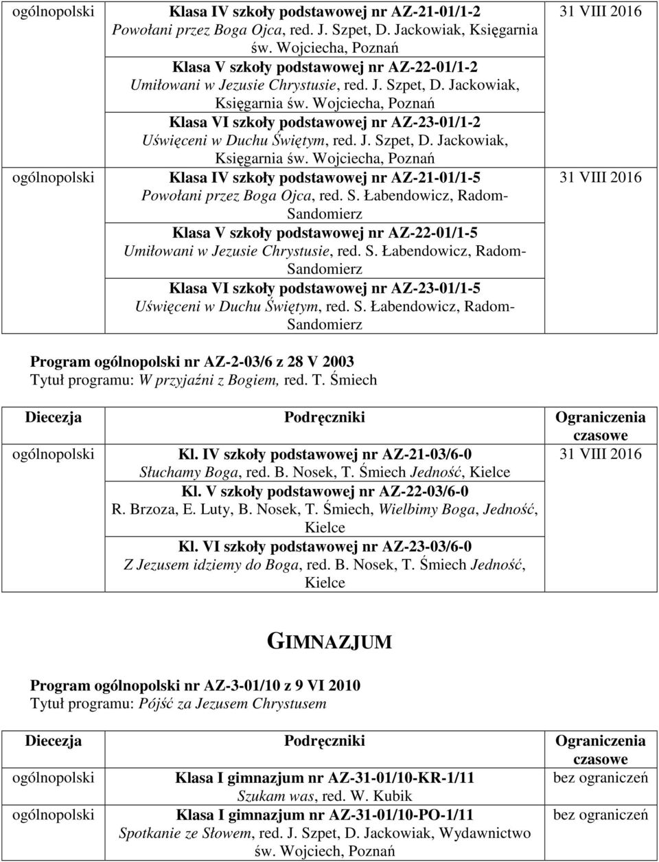 S. Łabendowicz, Radom- Klasa V szkoły podstawowej nr AZ-22-01/1-5 Umiłowani w Jezusie Chrystusie, red. S.