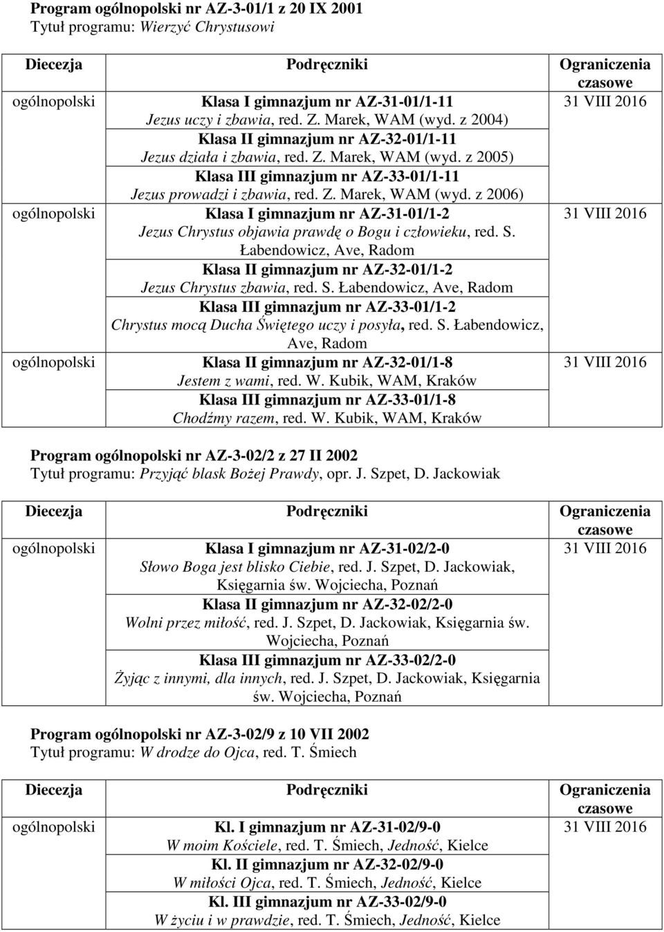S. Łabendowicz, Ave, Radom Klasa II gimnazjum nr AZ-32-01/1-2 Jezus Chrystus zbawia, red. S.