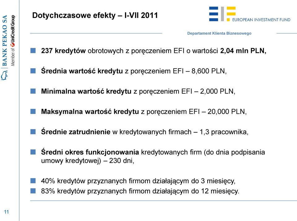 PLN, Średnie zatrudnienie w kredytowanych firmach 1,3 pracownika, Średni okres funkcjonowania kredytowanych firm (do dnia podpisania
