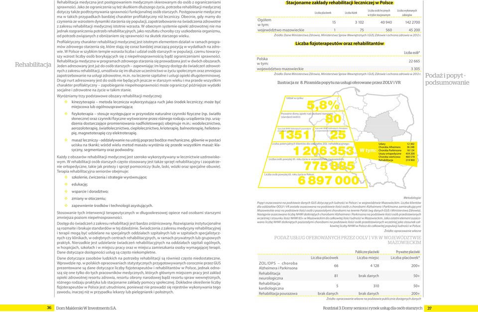 Postępowanie medyczne ma w takich przypadkach bardziej charakter profilaktyczny niż leczniczy.