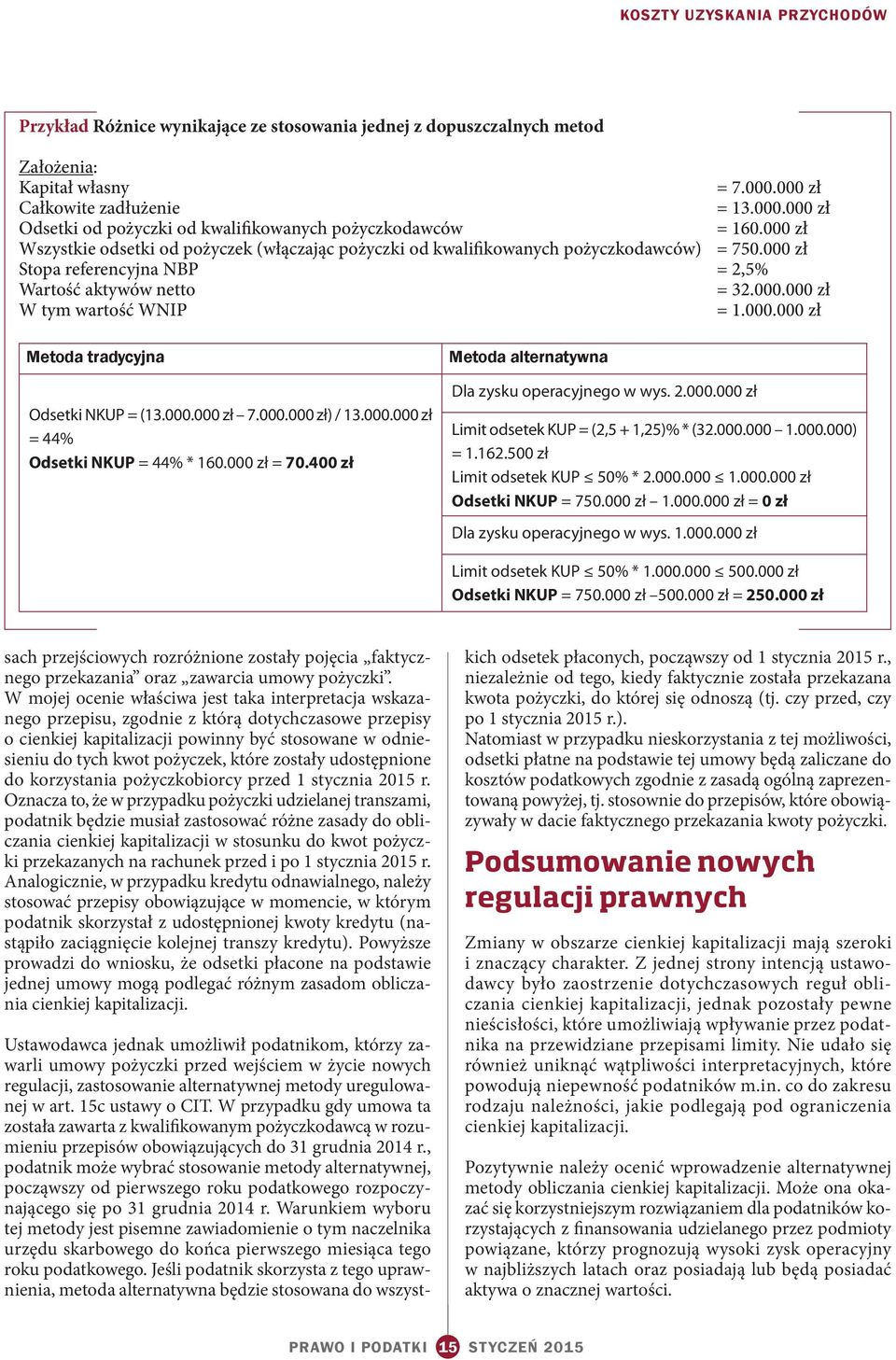 000.000 zł 7.000.000 zł) / 13.000.000 zł = 44% Odsetki NKUP = 44% * 160.000 zł = 70.400 zł Dla zysku operacyjnego w wys. 2.000.000 zł Limit odsetek KUP = (2,5 + 1,25)% * (32.000.000 1.000.000) = 1.