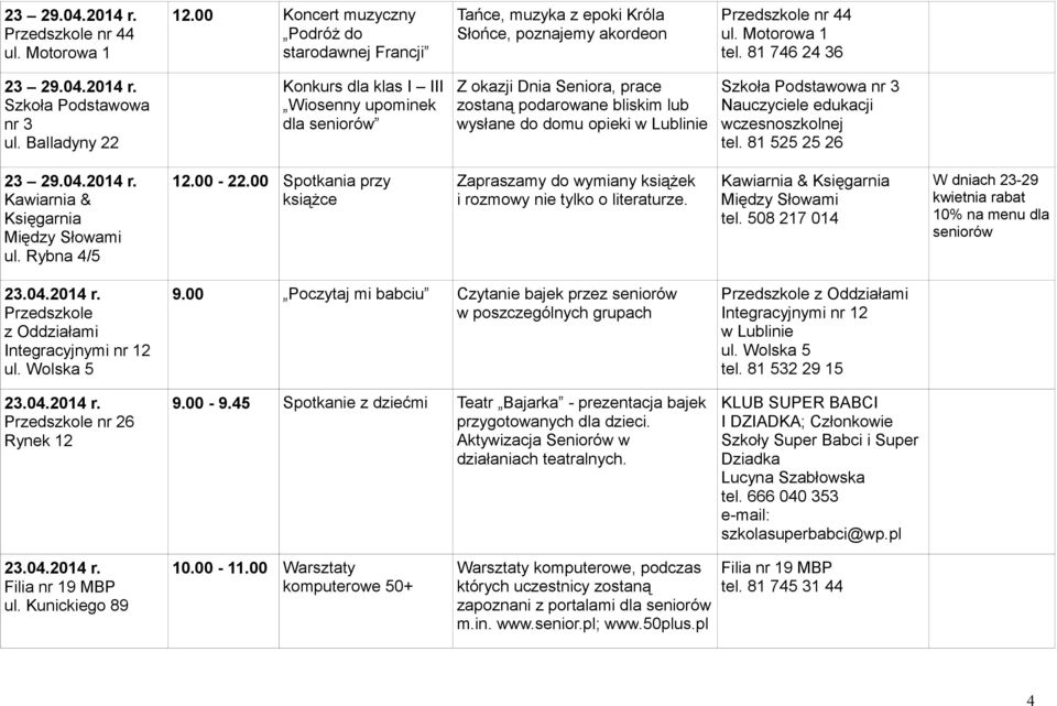 Balladyny 22 Konkurs dla klas I III Wiosenny upominek dla seniorów Z okazji Dnia Seniora, prace zostaną podarowane bliskim lub wysłane do domu opieki Szkoła Podstawowa nr 3 Nauczyciele edukacji