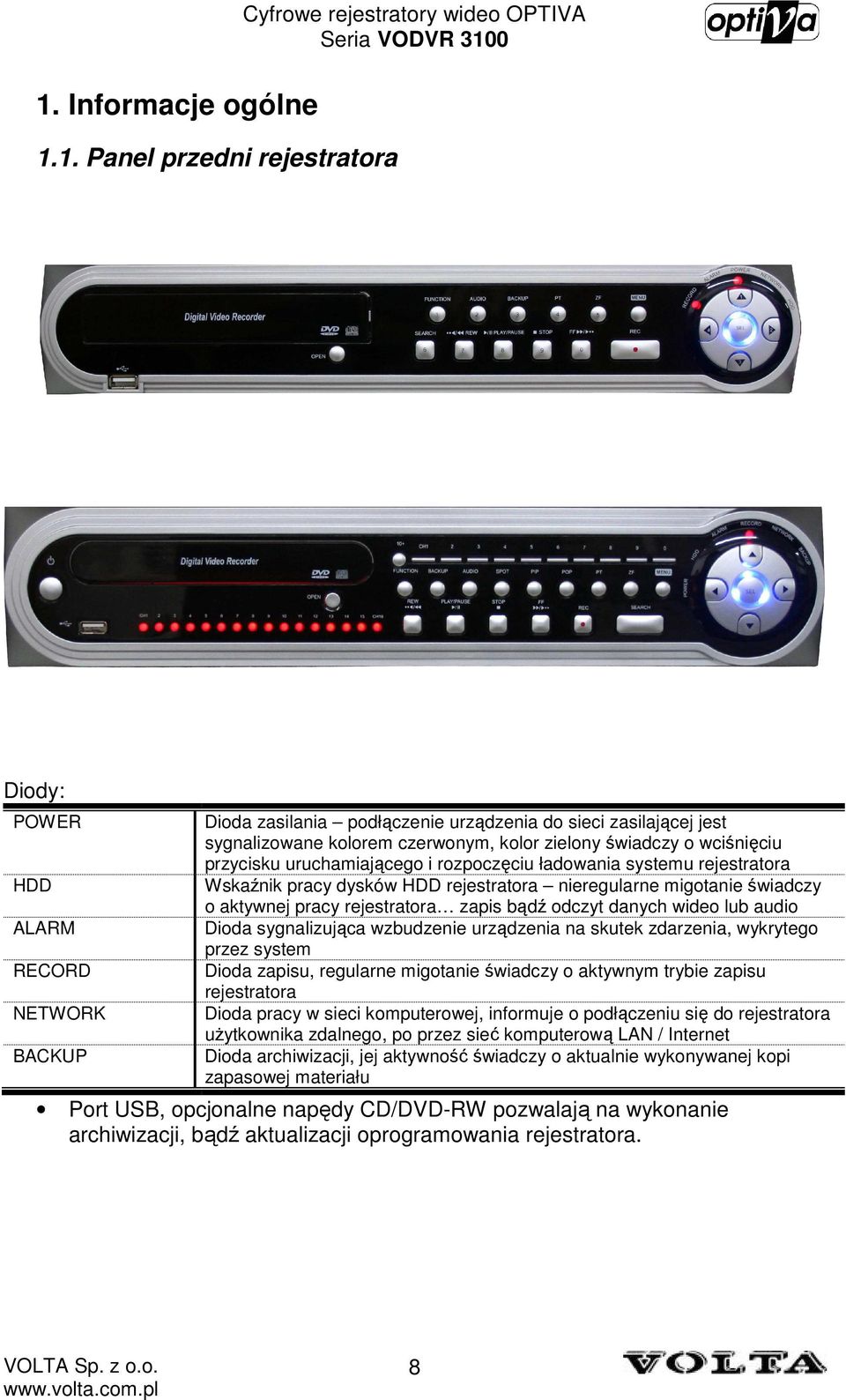 migotanie świadczy o aktywnej pracy rejestratora zapis bądź odczyt danych wideo lub audio Dioda sygnalizująca wzbudzenie urządzenia na skutek zdarzenia, wykrytego przez system Dioda zapisu, regularne