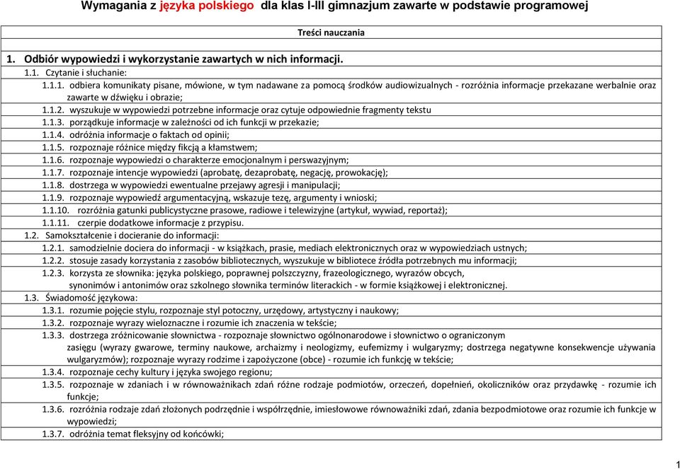 1. Czytanie i słuchanie: 1.1.1. odbiera komunikaty pisane, mówione, w tym nadawane za pomocą środków audiowizualnych - rozróżnia informacje przekazane werbalnie oraz zawarte w dźwięku i obrazie; 1.1.2.