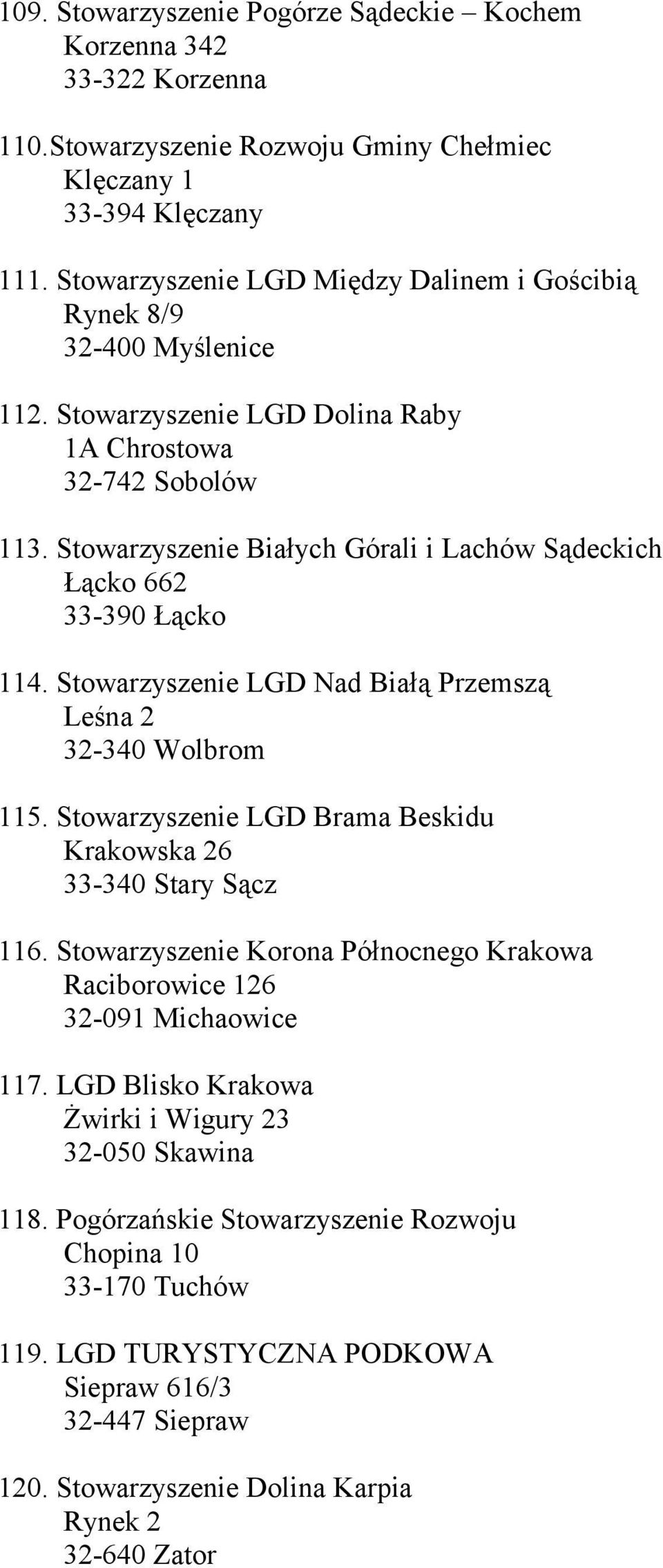 Stowarzyszenie Białych Górali i Lachów Sądeckich Łącko 662 33-390 Łącko 114. Stowarzyszenie LGD Nad Białą Przemszą Leśna 2 32-340 Wolbrom 115.