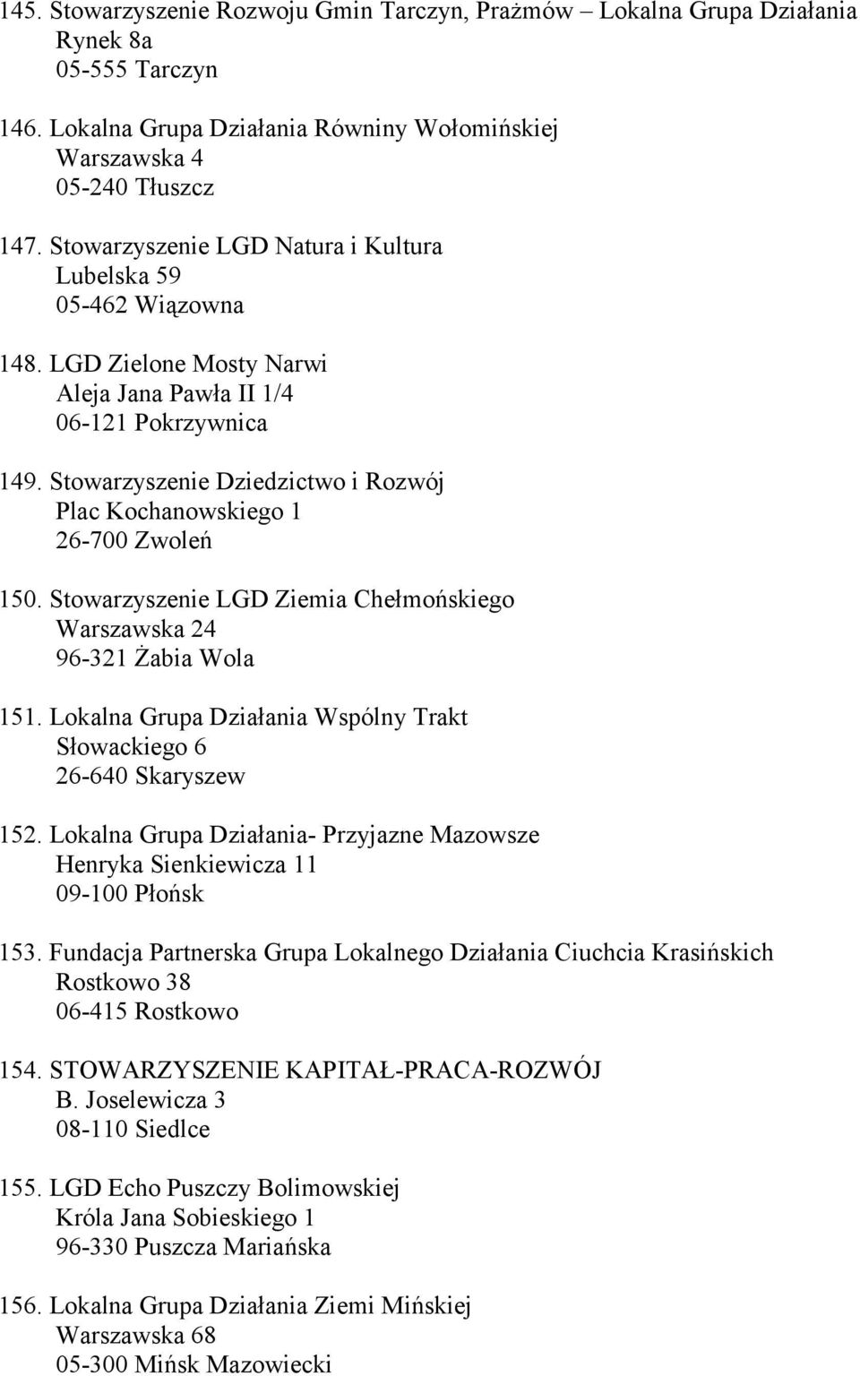 Stowarzyszenie Dziedzictwo i Rozwój Plac Kochanowskiego 1 26-700 Zwoleń 150. Stowarzyszenie LGD Ziemia Chełmońskiego Warszawska 24 96-321 Żabia Wola 151.