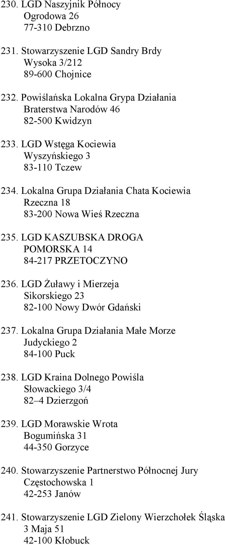Lokalna Grupa Działania Chata Kociewia Rzeczna 18 83-200 Nowa Wieś Rzeczna 235. LGD KASZUBSKA DROGA POMORSKA 14 84-217 PRZETOCZYNO 236.