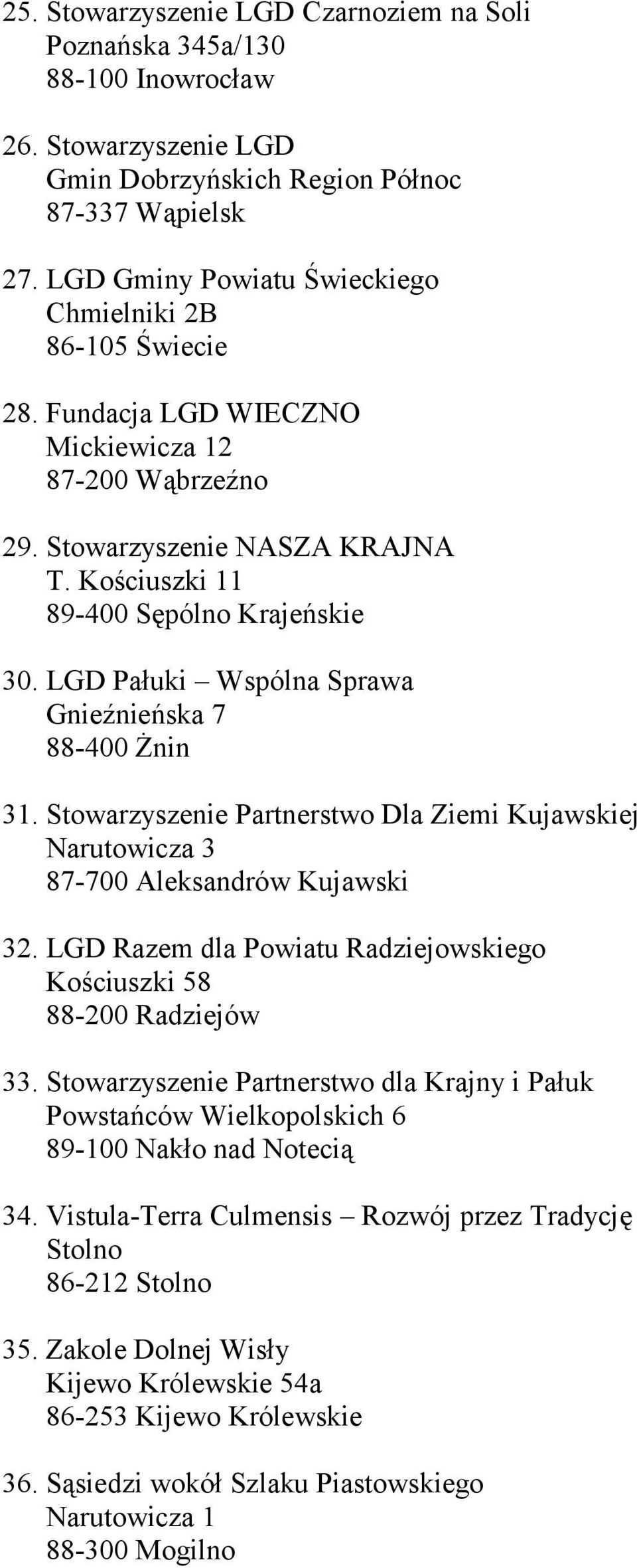 LGD Pałuki Wspólna Sprawa Gnieźnieńska 7 88-400 Żnin 31. Stowarzyszenie Partnerstwo Dla Ziemi Kujawskiej Narutowicza 3 87-700 Aleksandrów Kujawski 32.