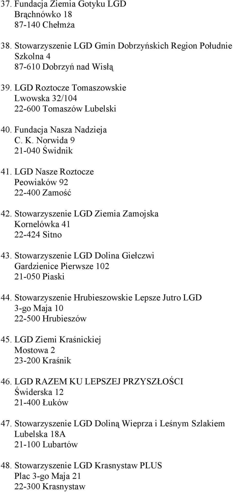 Stowarzyszenie LGD Ziemia Zamojska Kornelówka 41 22-424 Sitno 43. Stowarzyszenie LGD Dolina Giełczwi Gardzienice Pierwsze 102 21-050 Piaski 44.