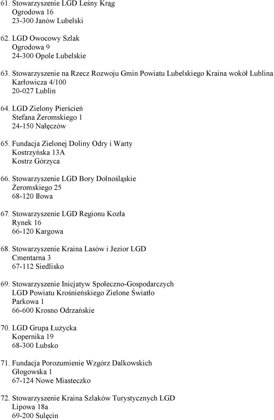 Fundacja Zielonej Doliny Odry i Warty Kostrzyńska 13A Kostrz Górzyca 66. Stowarzyszenie LGD Bory Dolnośląskie Żeromskiego 25 68-120 Iłowa 67.