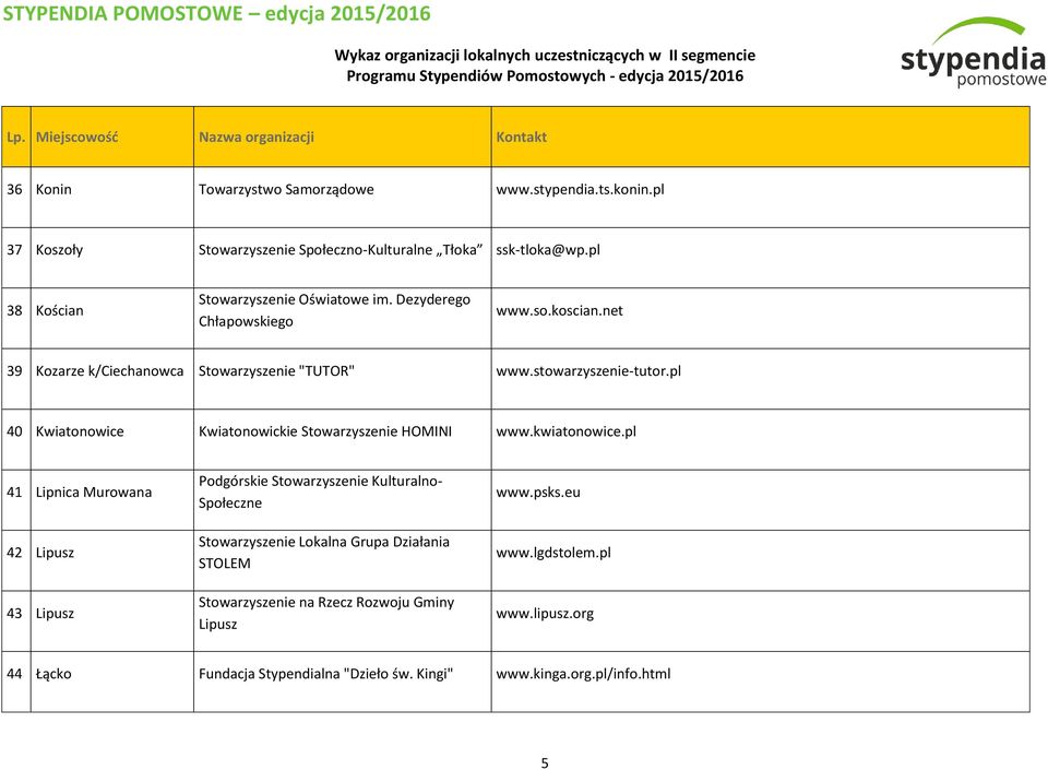 pl 40 Kwiatonowice Kwiatonowickie Stowarzyszenie HOMINI www.kwiatonowice.