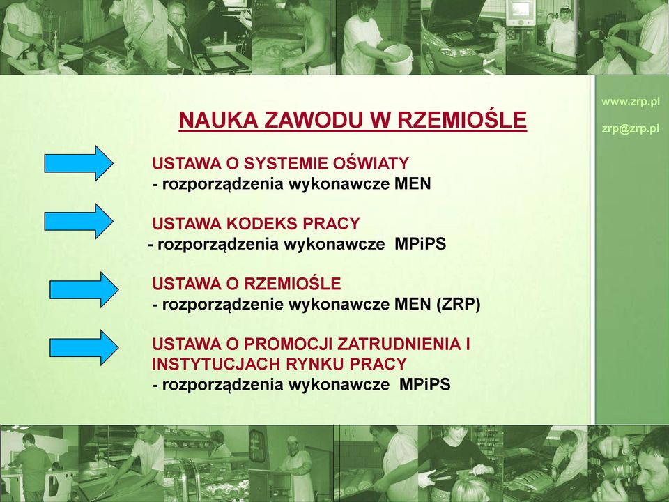 USTAWA O RZEMIOŚLE - rozporządzenie wykonawcze MEN (ZRP) USTAWA O