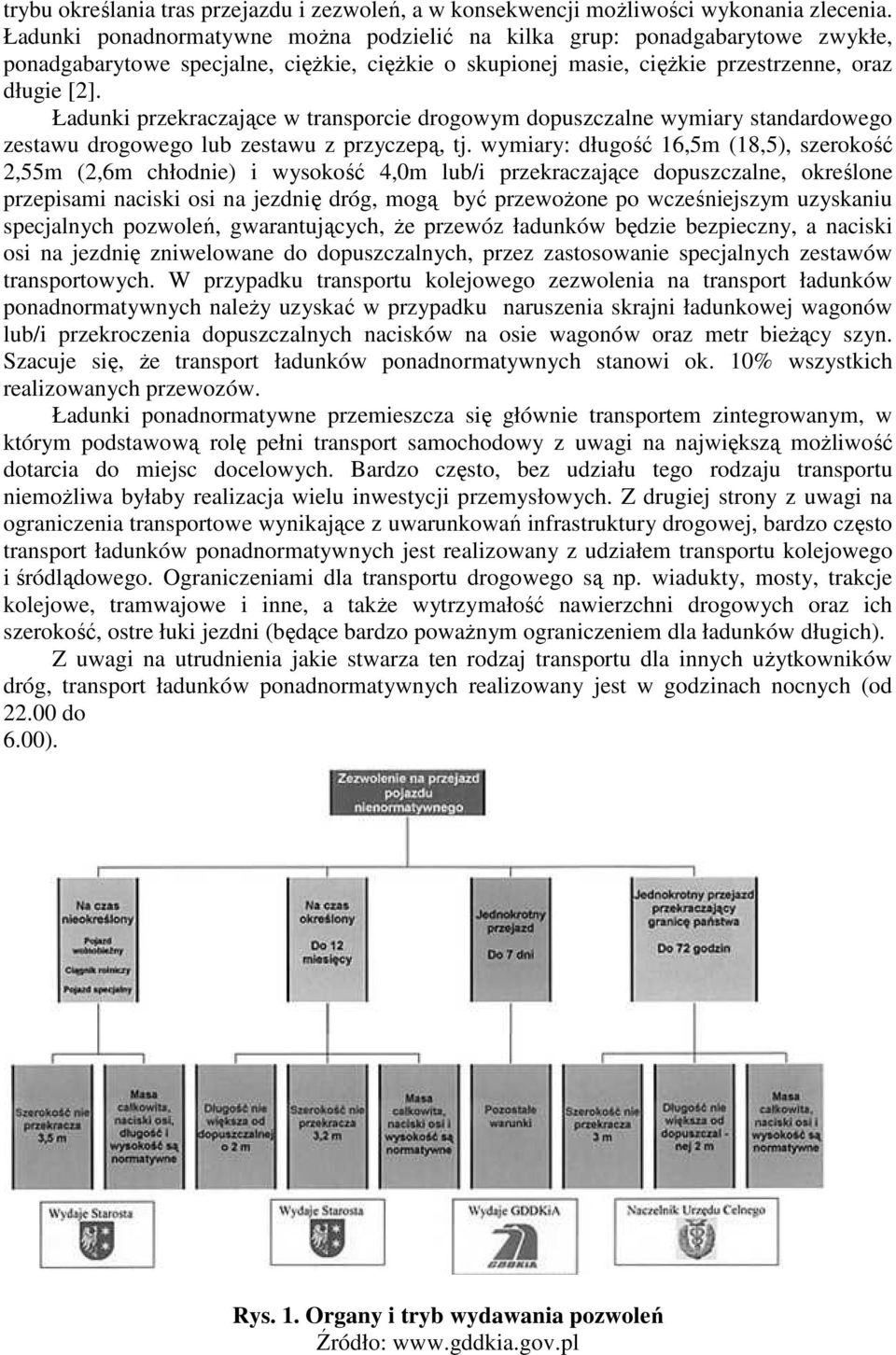 Ładunki przekraczające w transporcie drogowym dopuszczalne wymiary standardowego zestawu drogowego lub zestawu z przyczepą, tj.