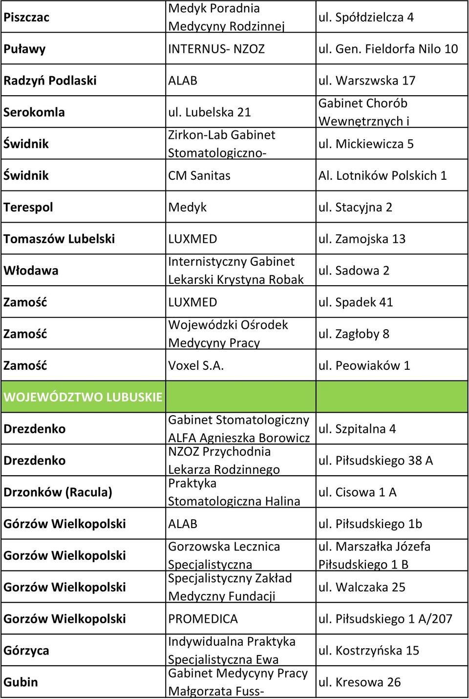 Stacyjna 2 Tomaszów Lubelski LUXMED ul. Zamojska 13 Włodawa Internistyczny Gabinet Lekarski Krystyna Robak ul. Sadowa 2 Zamość LUXMED ul. Spadek 41 Zamość Wojewódzki Ośrodek Medycyny Pracy ul.