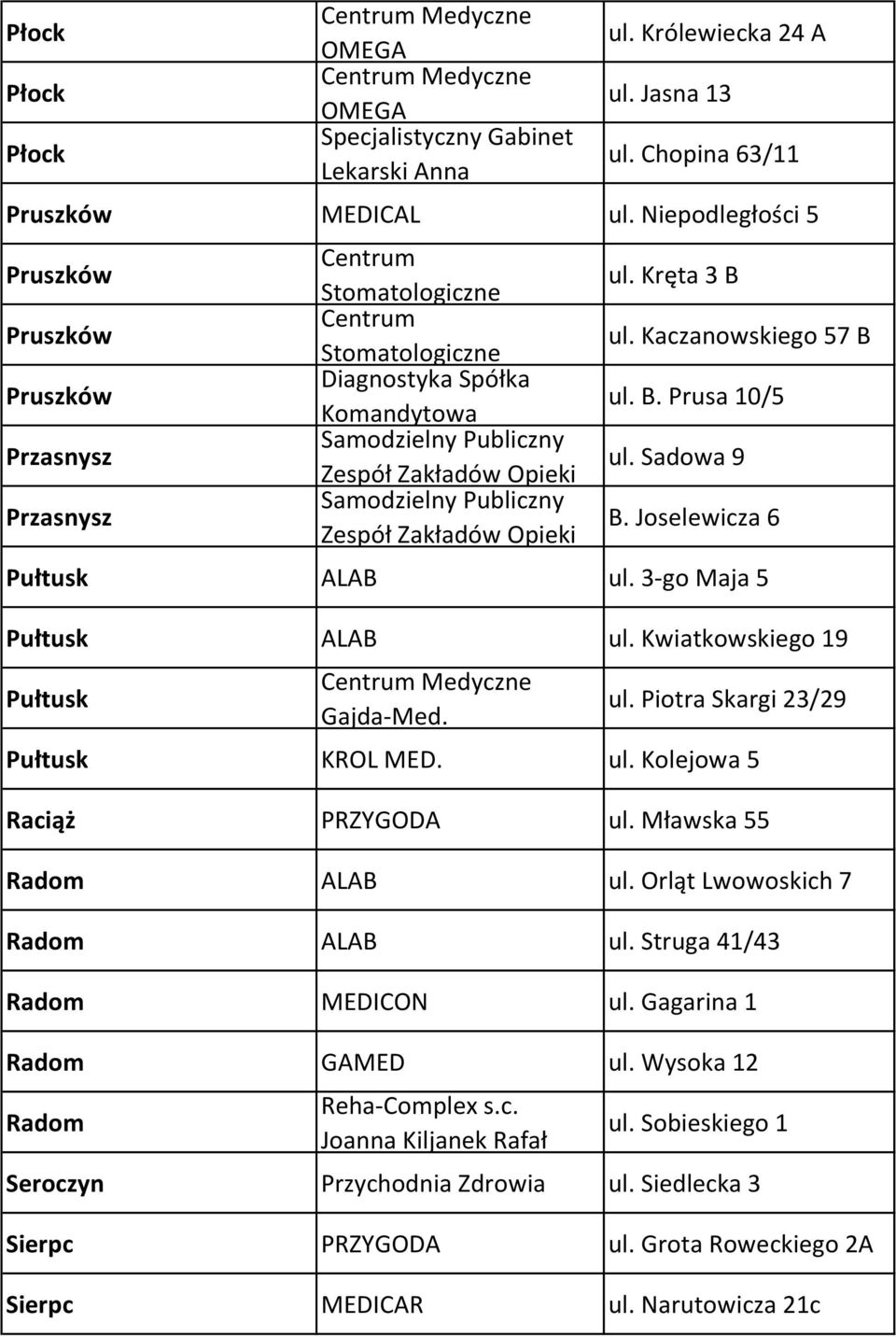 Publiczny Zespół Zakładów Opieki ul. Kręta 3 B ul. Kaczanowskiego 57 B ul. B. Prusa 10/5 ul. Sadowa 9 B. Joselewicza 6 Pułtusk ALAB ul. 3-go Maja 5 Pułtusk ALAB ul.