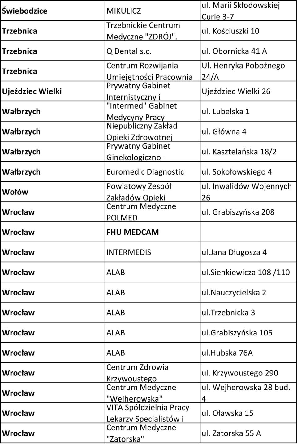 Główna 4 Centrum Rozwijania Umiejętności Pracownia Internistyczny i "Intermed" Gabinet Medycyny Pracy Niepubliczny Zakład Opieki Zdrowotnej Ginekologicznoul.