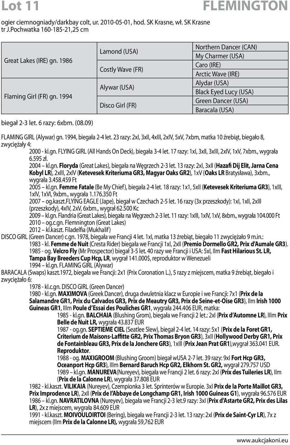 09) Lamond (USA) Costly Wave (FR) Alywar (USA) Disco Girl (FR) Northern Dancer (CAN) My Charmer (USA) Caro (IRE) Arctic Wave (IRE) Alydar (USA) Black Eyed Lucy (USA) Green Dancer (USA) Baracala (USA)