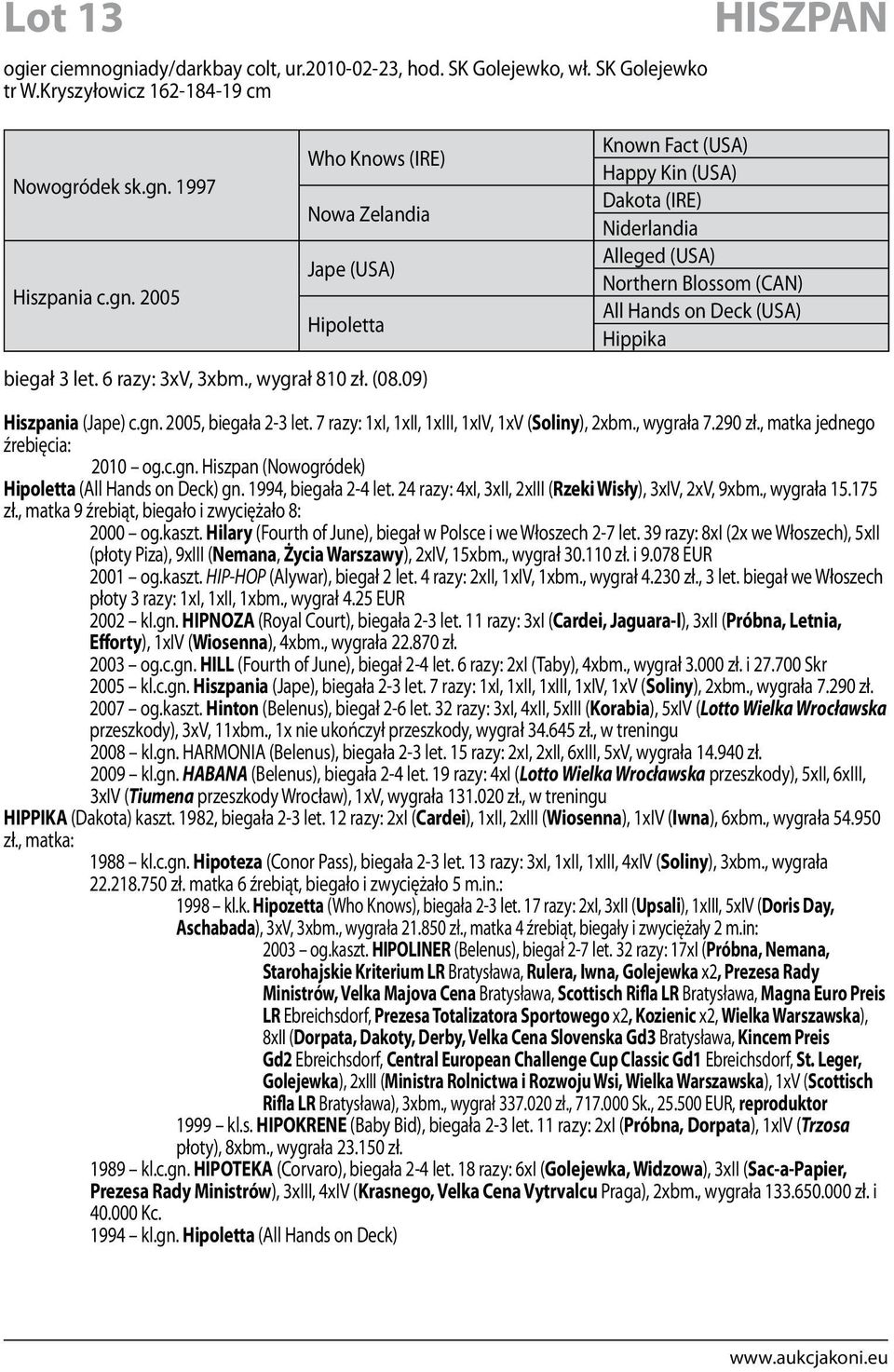 09) Known Fact (USA) Happy Kin (USA) Dakota (IRE) Niderlandia Alleged (USA) Northern Blossom (CAN) All Hands on Deck (USA) Hippika Hiszpania (Jape) c.gn. 2005, biegała 2-3 let.