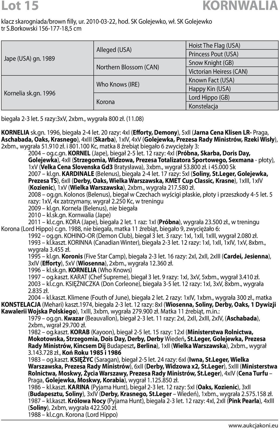 08) Hoist The Flag (USA) Princess Pout (USA) Snow Knight (GB) Victorian Heiress (CAN) Known Fact (USA) Happy Kin (USA) Lord Hippo (GB) Konstelacja KORNELIA sk.gn. 1996, biegała 2-4 let.