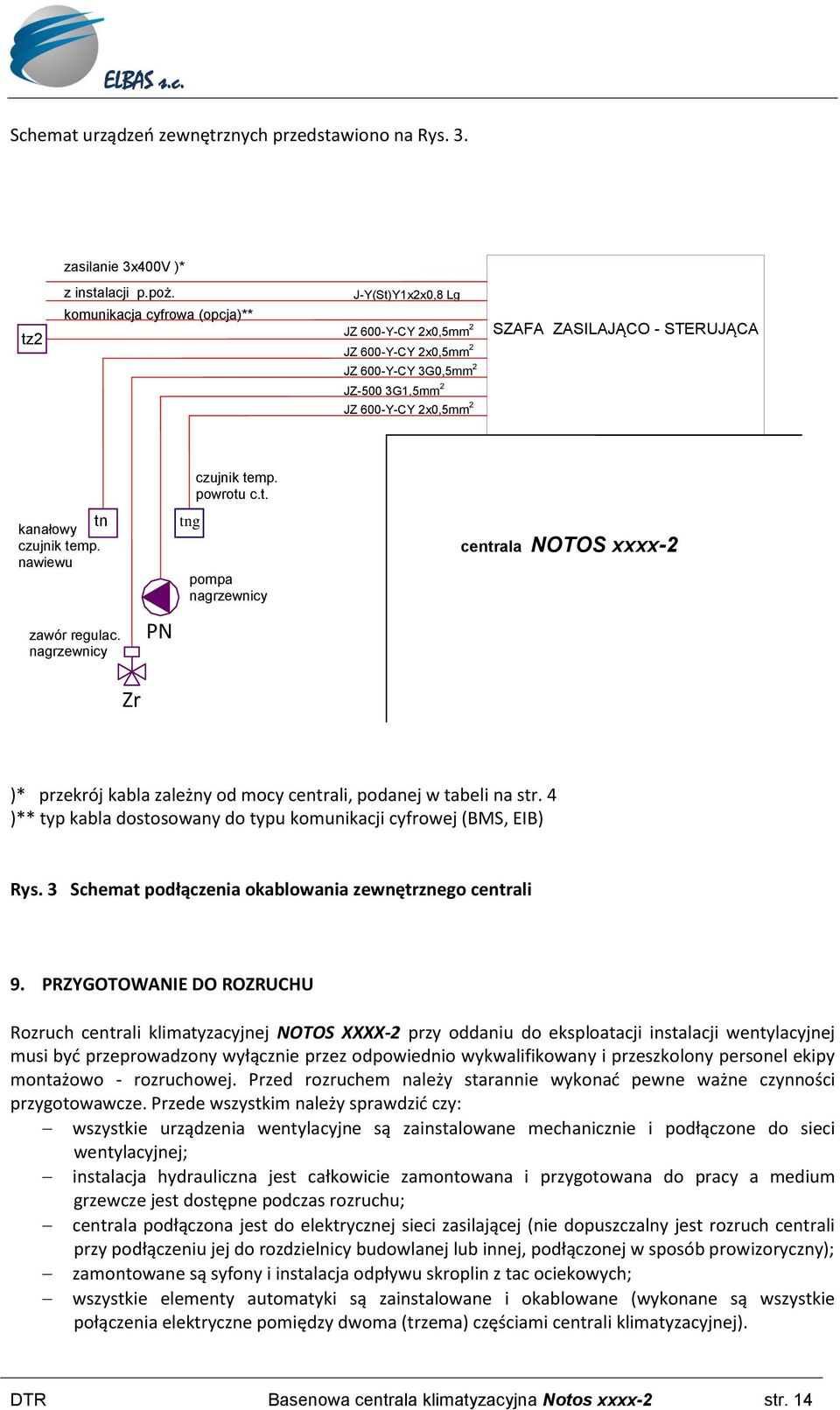 czujnik temp. nawiewu zawór regulac. nagrzewnicy PN tng czujnik temp. powrotu c.t. pompa nagrzewnicy centrala NOTOS xxxx-2 Zr )* przekrój kabla zależny od mocy centrali, podanej w tabeli na str.