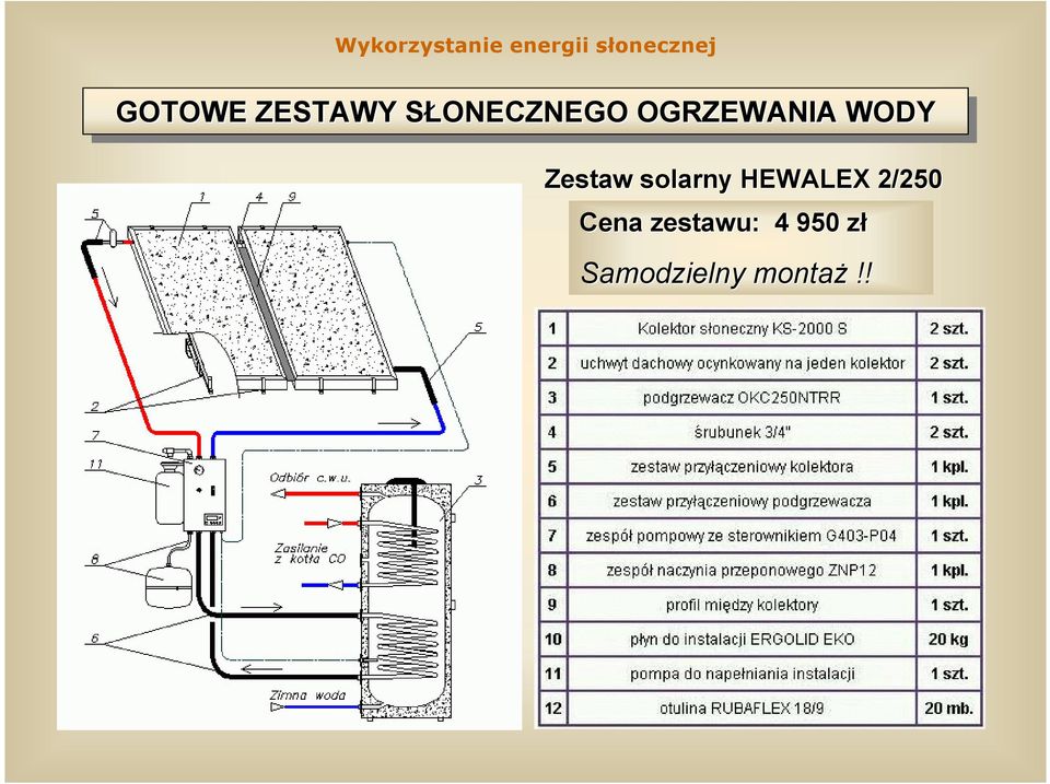 solarny HEWALEX 2/250 Cena