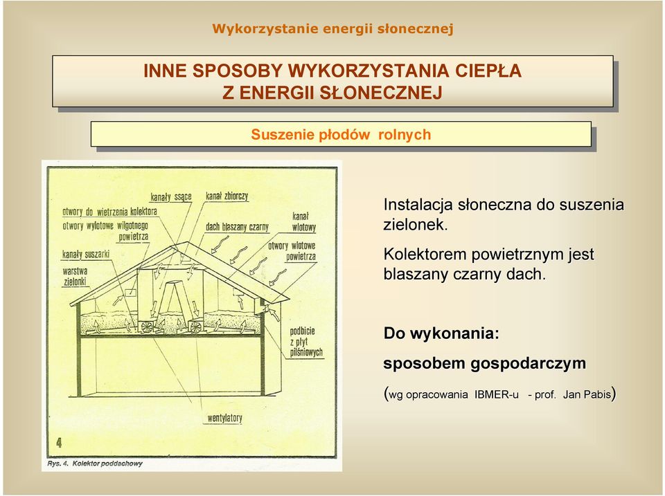 Kolektorem powietrznym jest blaszany czarny dach.