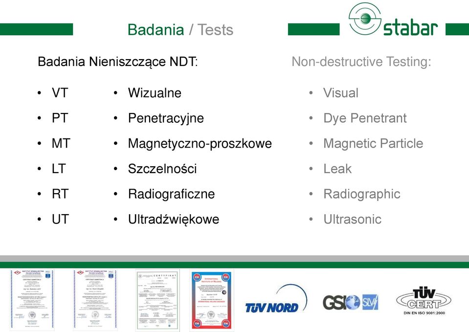 Magnetyczno-proszkowe Szczelności Radiograficzne