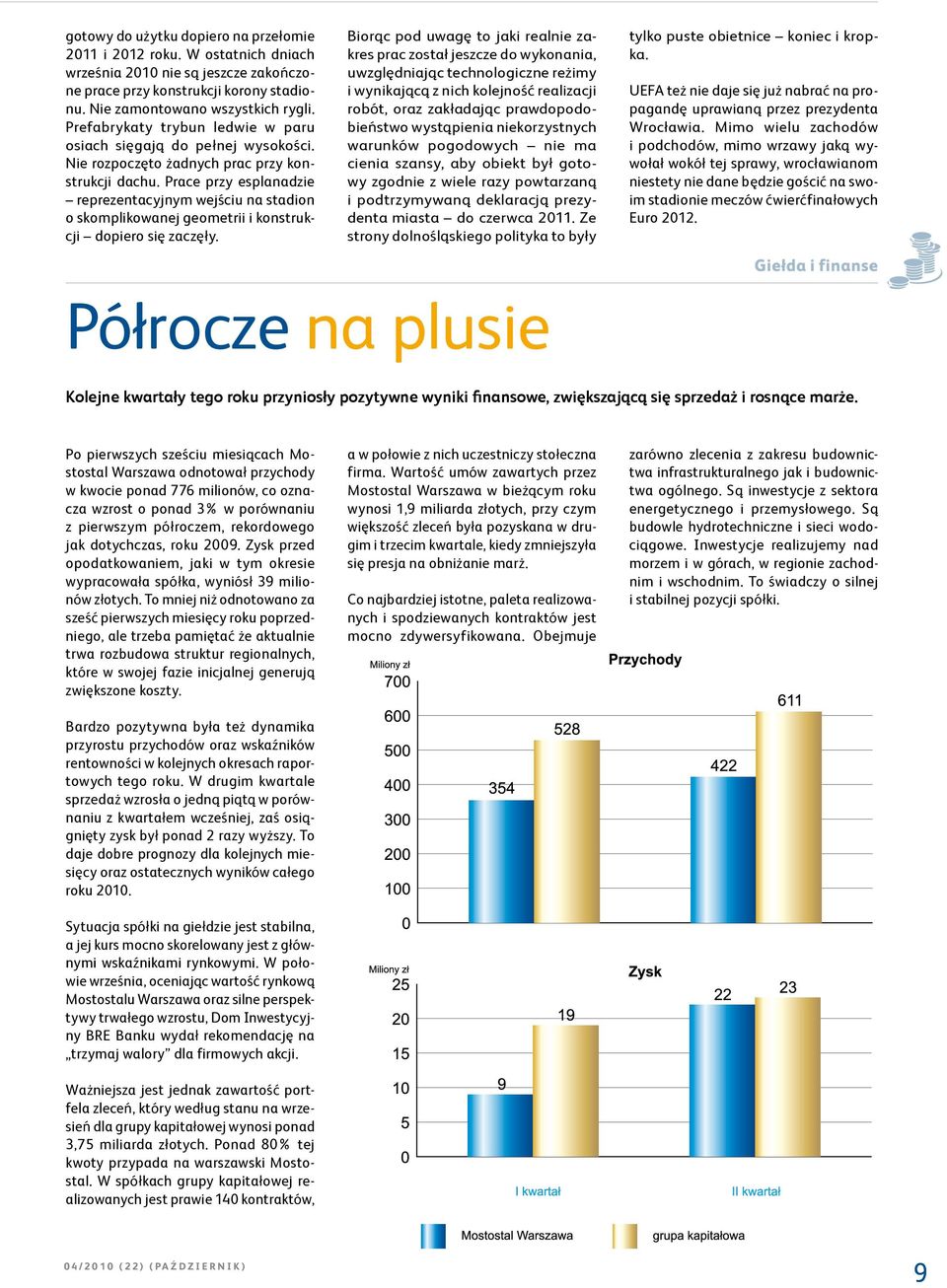 Prace przy esplanadzie reprezentacyjnym wejściu na stadion o skomplikowanej geometrii i konstrukcji dopiero się zaczęły.