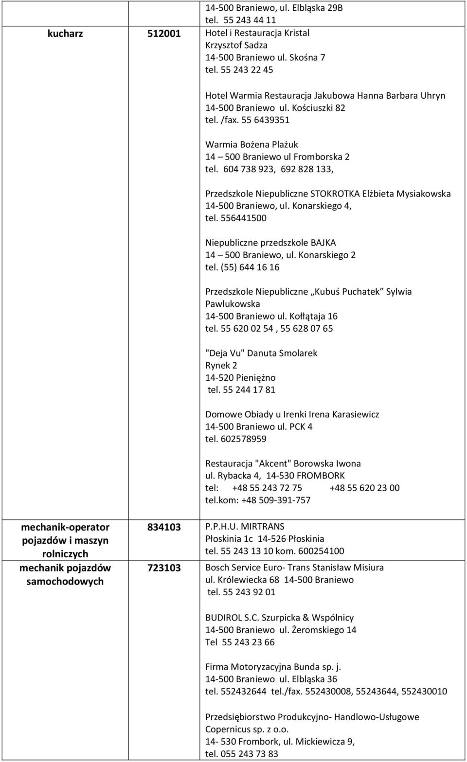 604 738 923, 692 828 133, Przedszkole Niepubliczne STOKROTKA Elżbieta Mysiakowska 14-500 Braniewo, ul. Konarskiego 4, tel. 556441500 Niepubliczne przedszkole BAJKA 14 500 Braniewo, ul.